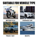 Illustration of a motorcycle, average car, truck/SUV, and boat with text indicating suitability for different vehicle types.